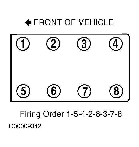 G00009342
