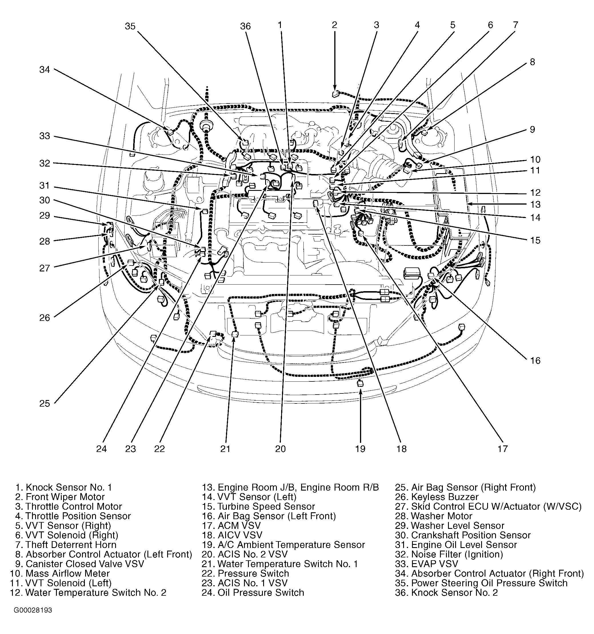 G00028193