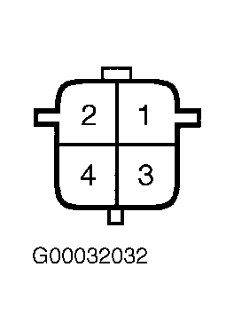 G00032032