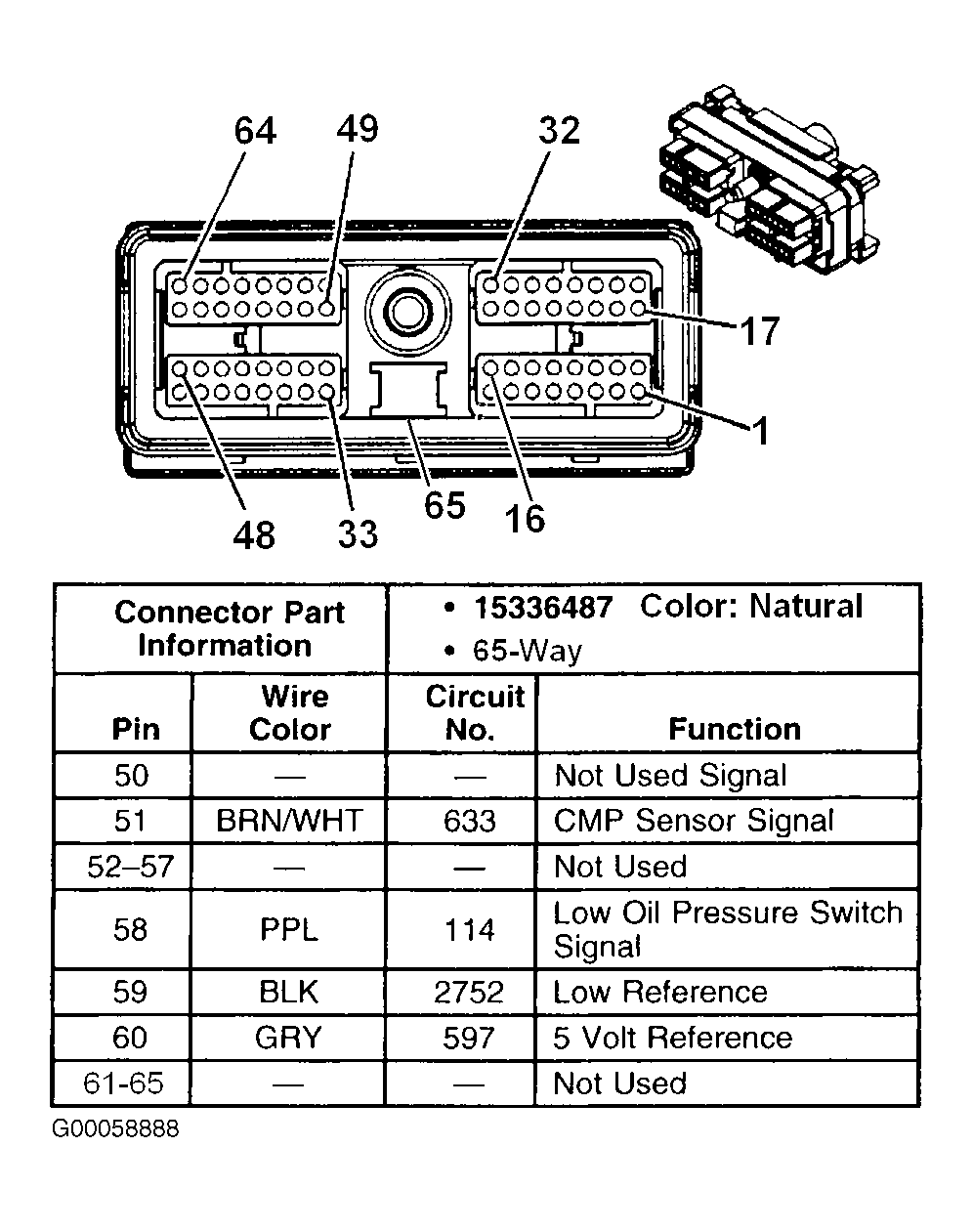 G00058888