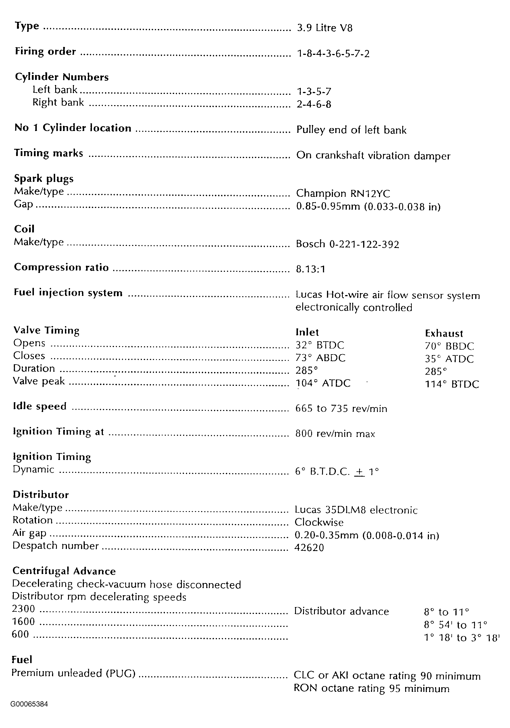 G00065384