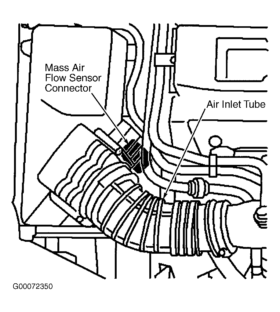 G00072350
