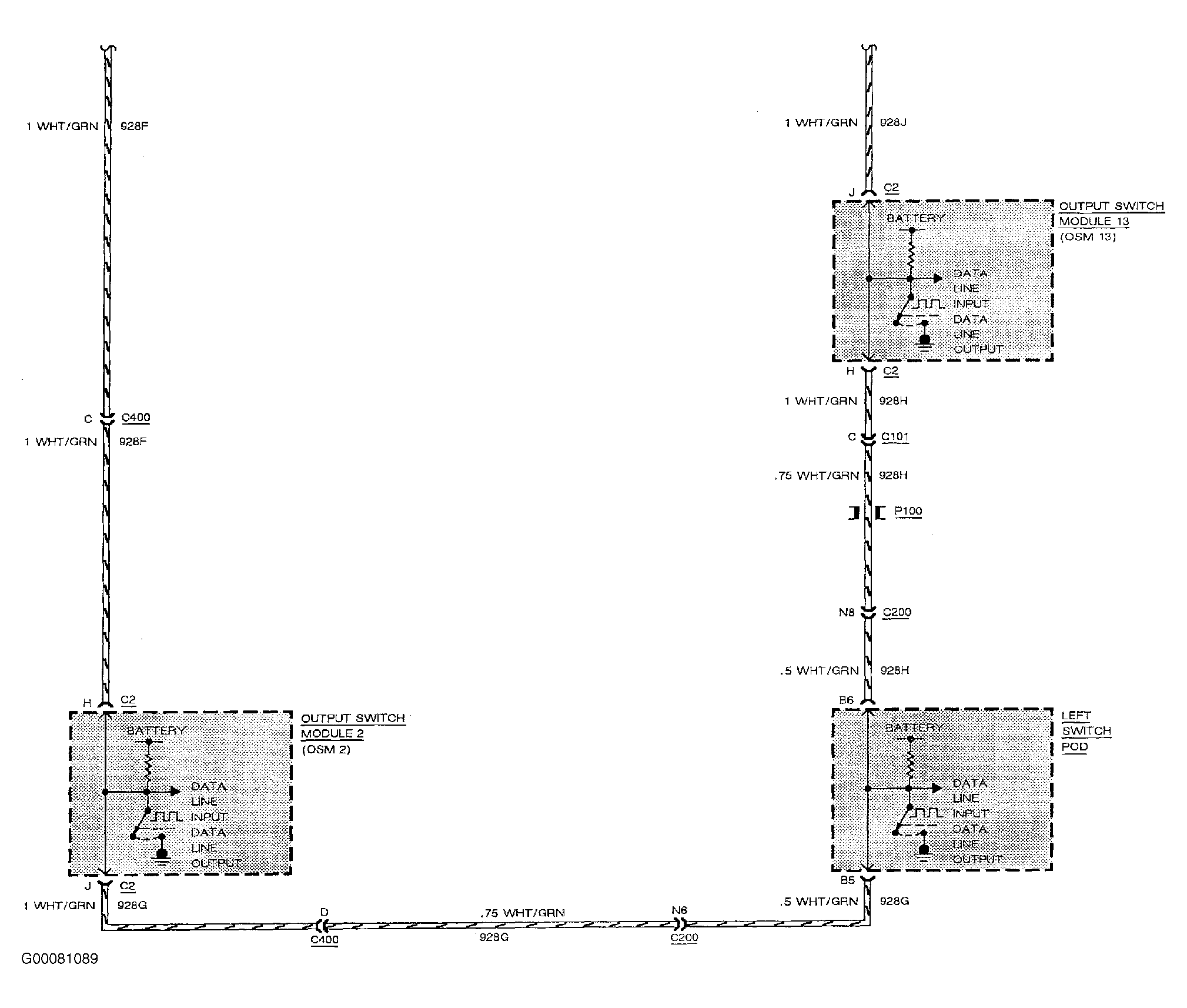 G00081089