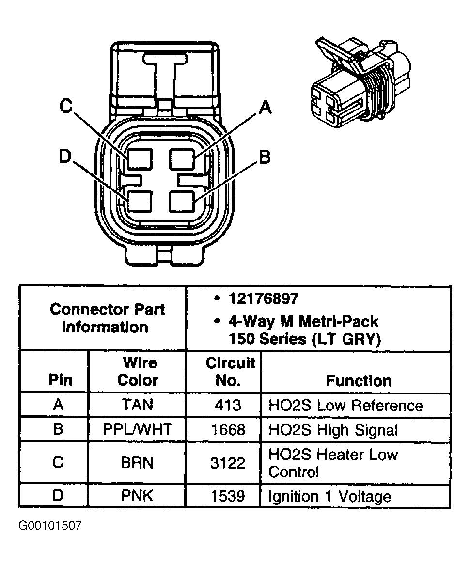 G00101507