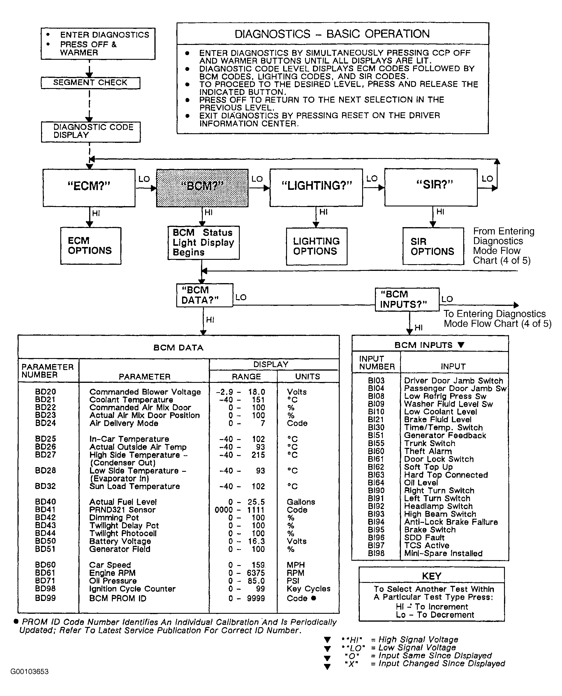 G00103653
