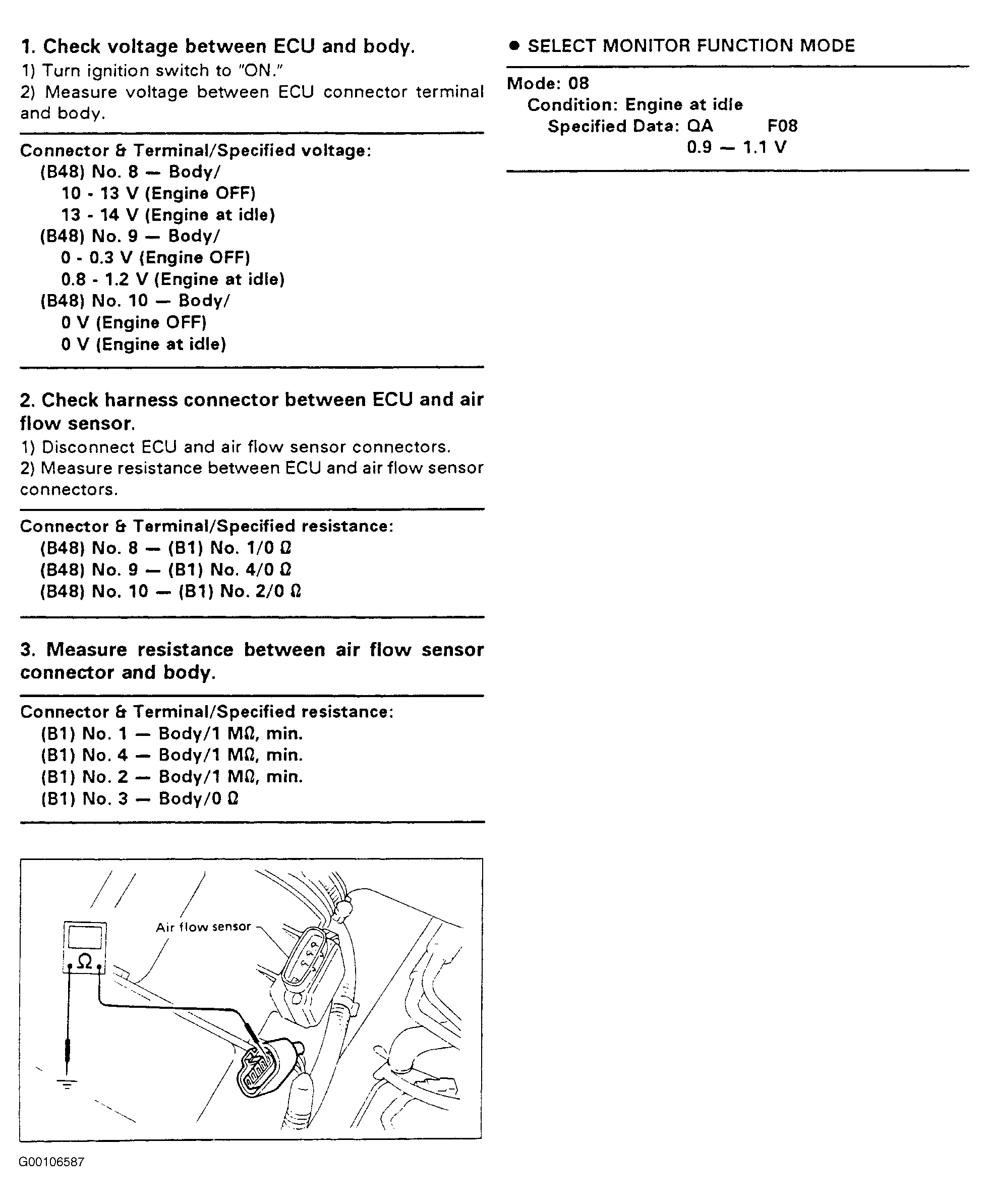 G00106587
