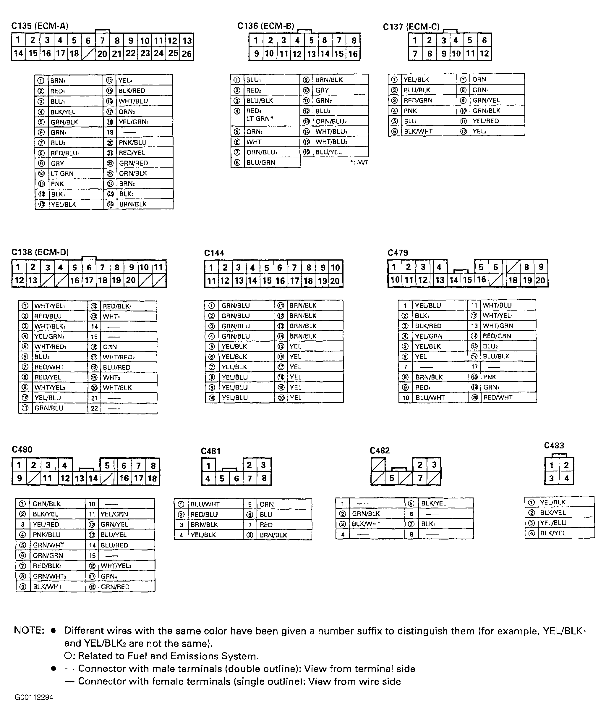 G00112294