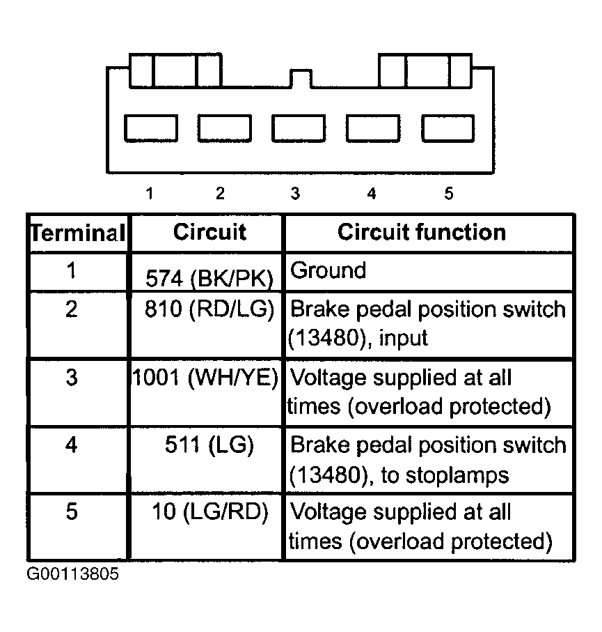 G00113805