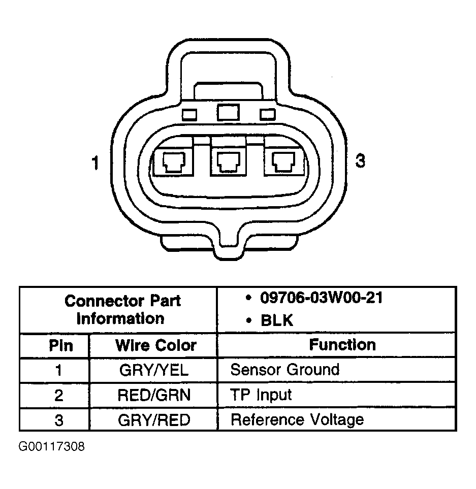 G00117308