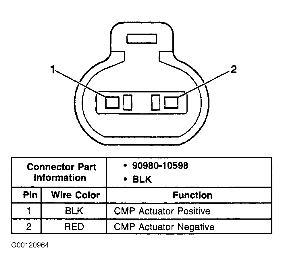 G00120964
