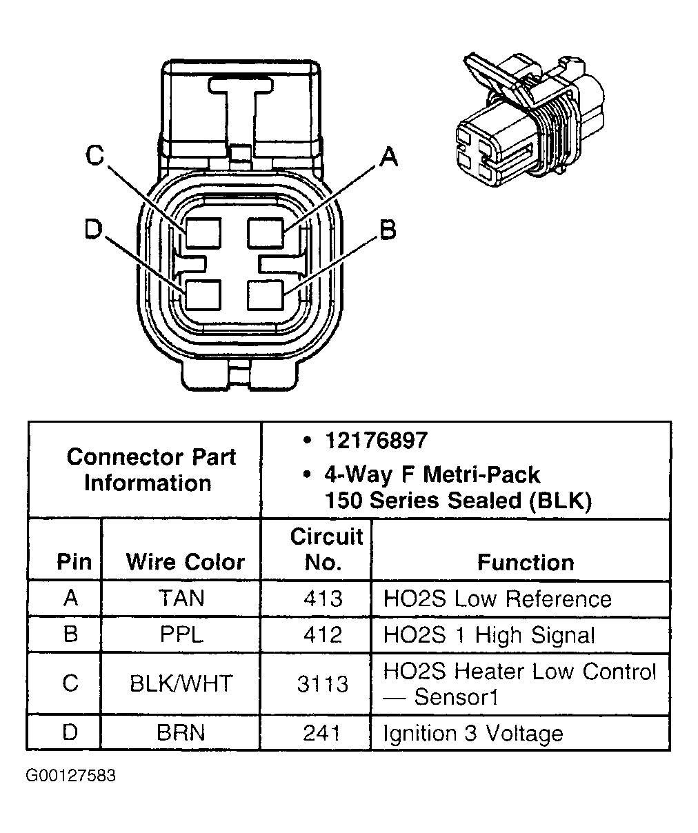 G00127583