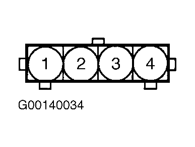 G00140034