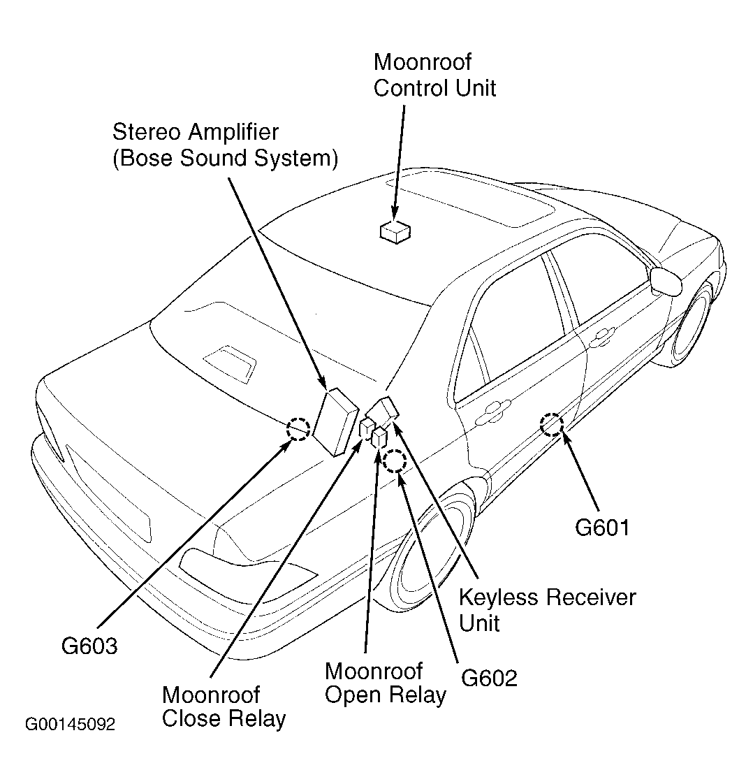 G00145092