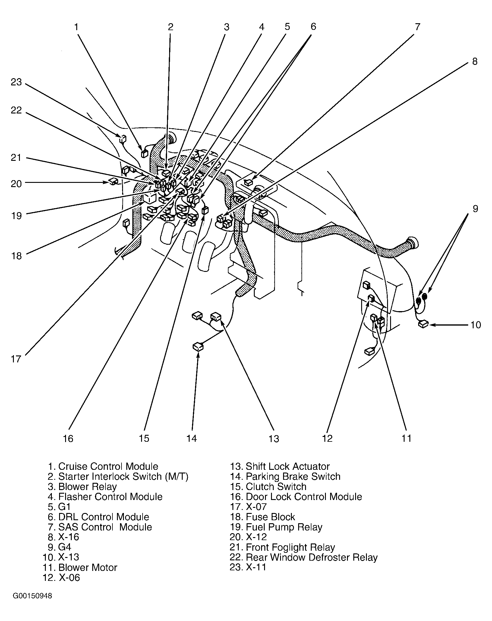 G00150948