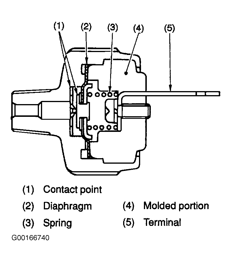 G00166740