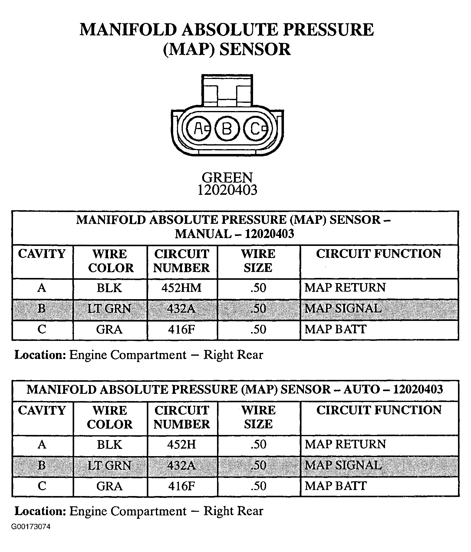 G00173074