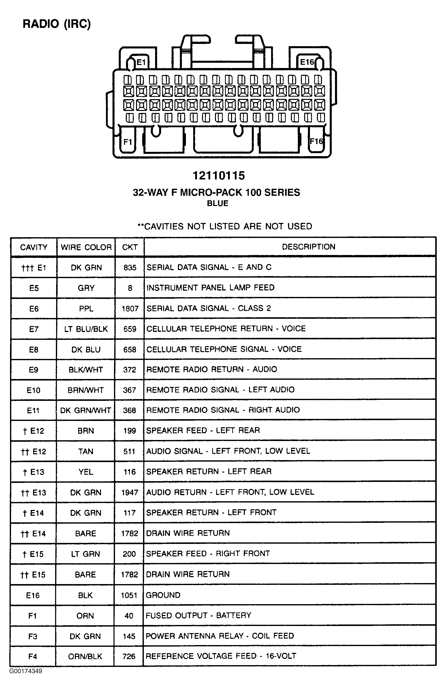 G00174349