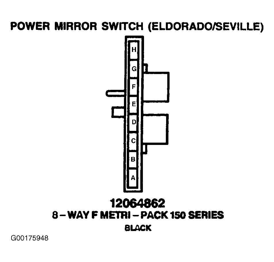 G00175948