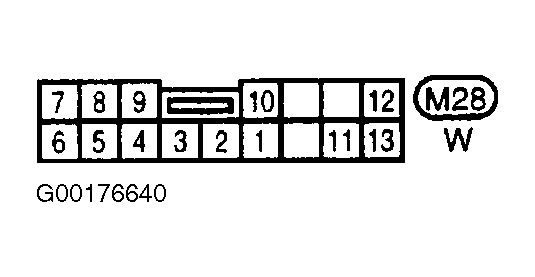G00176640