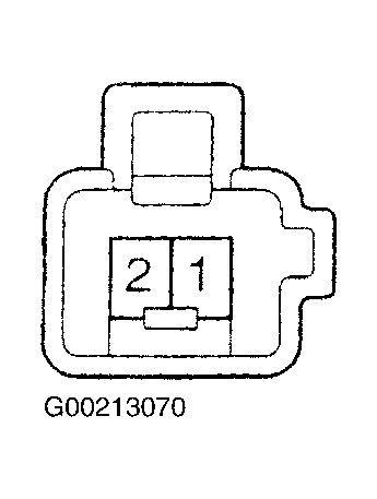 G00213070