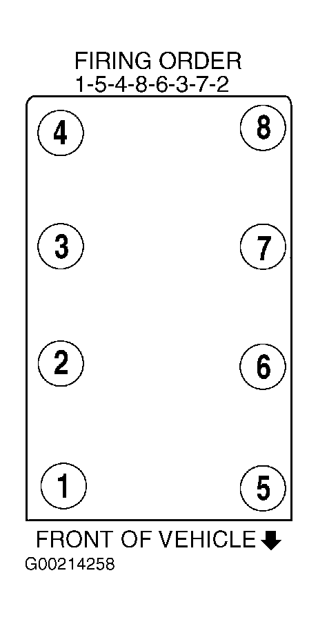 G00214258
