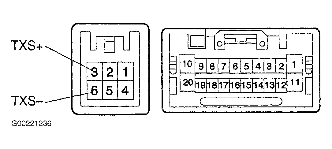 G00221236
