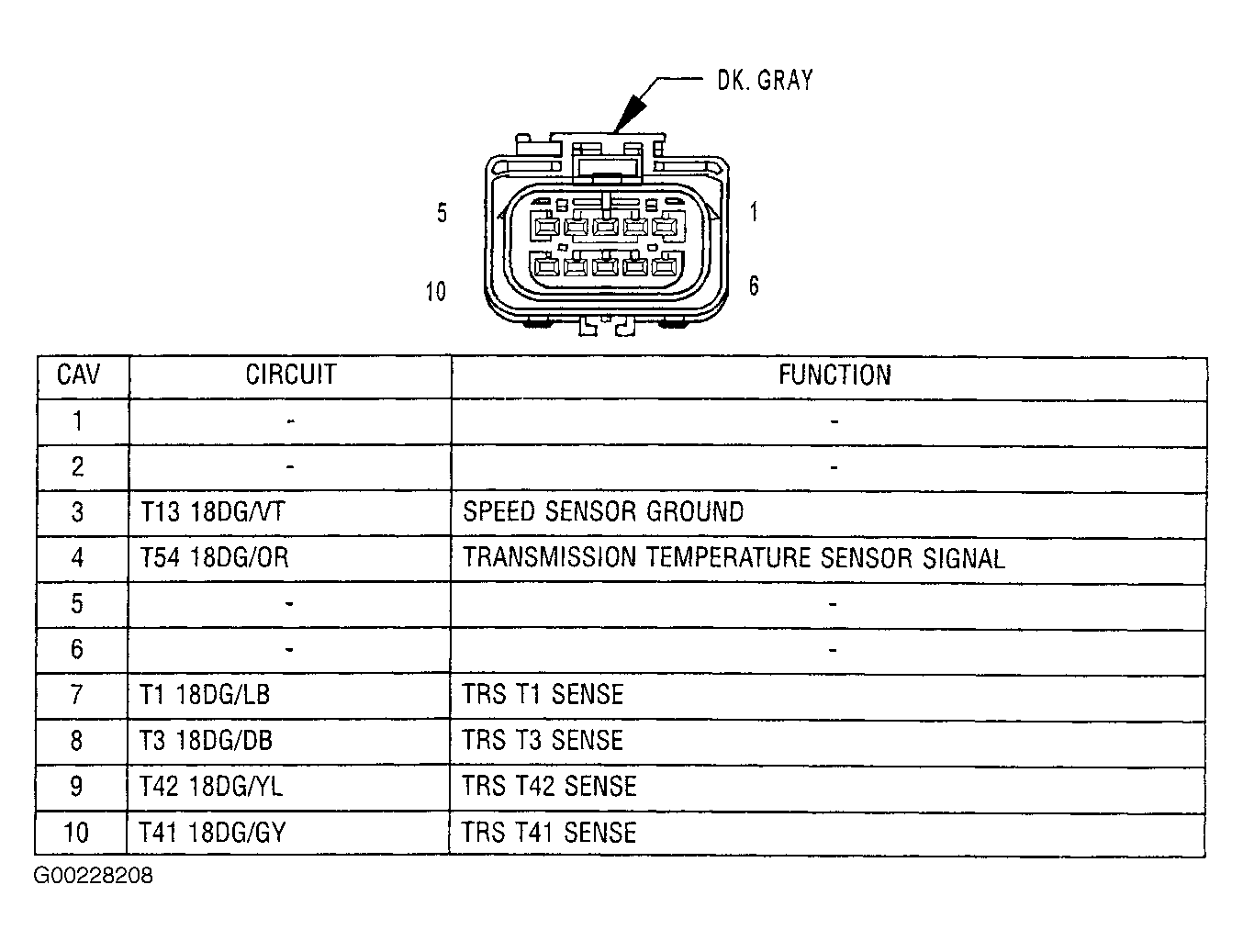 G00228208