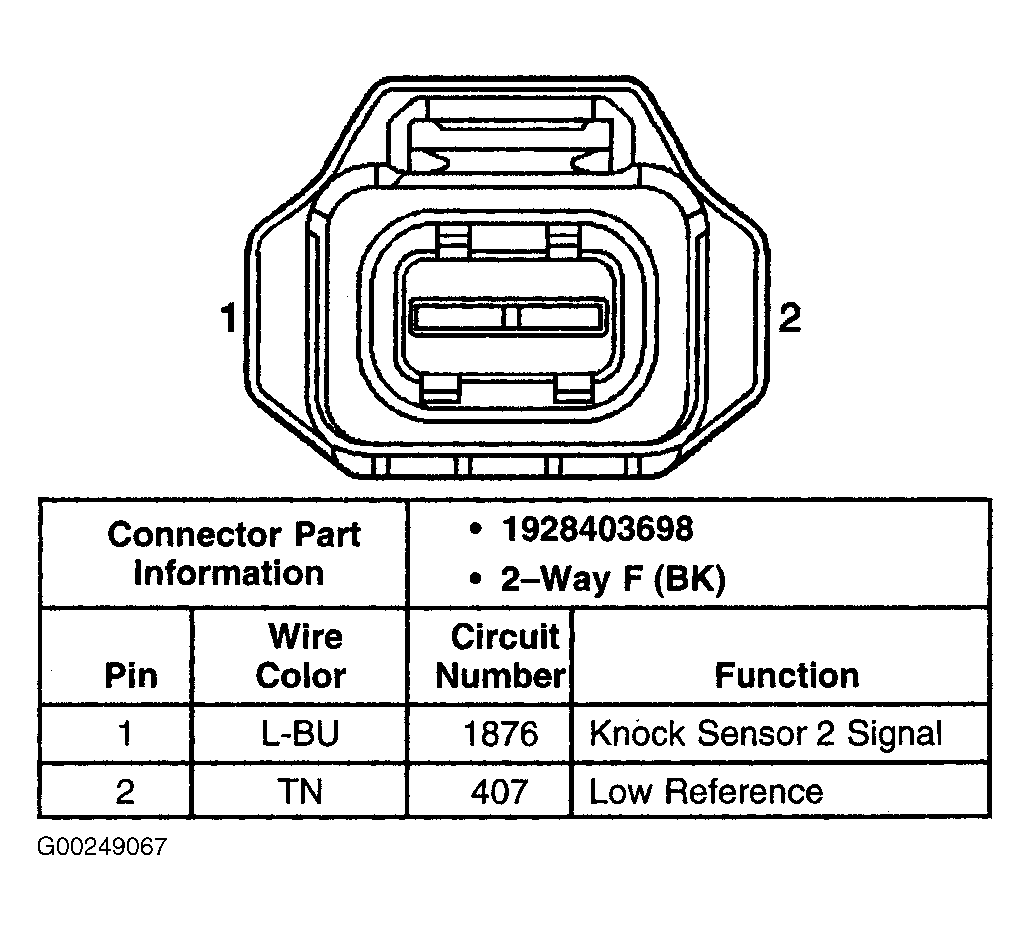 G00249067