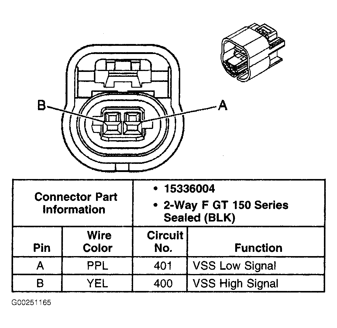 G00251165