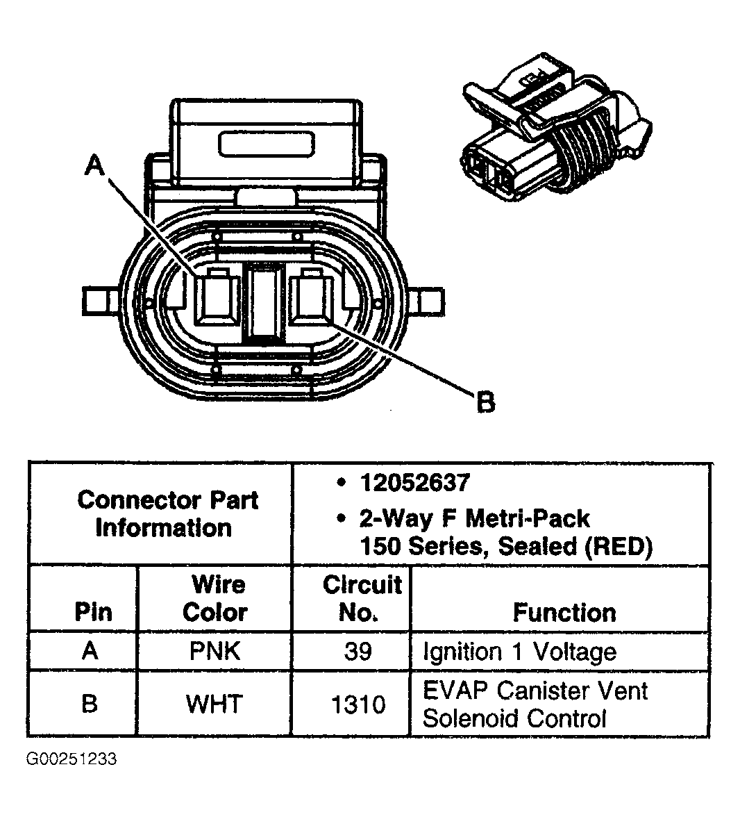 G00251233
