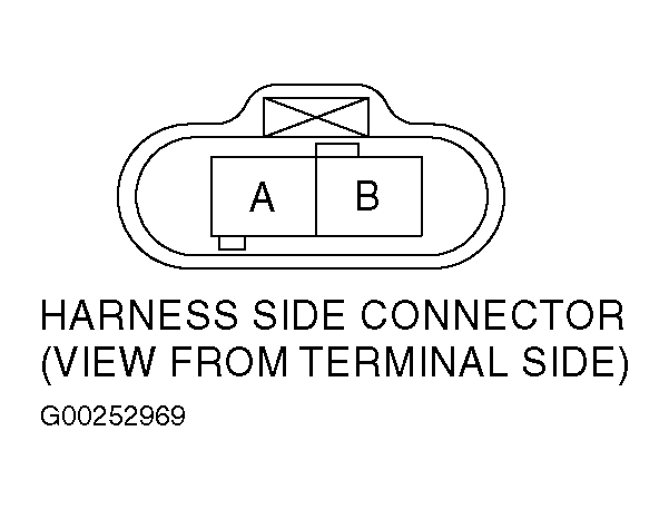 G00252969