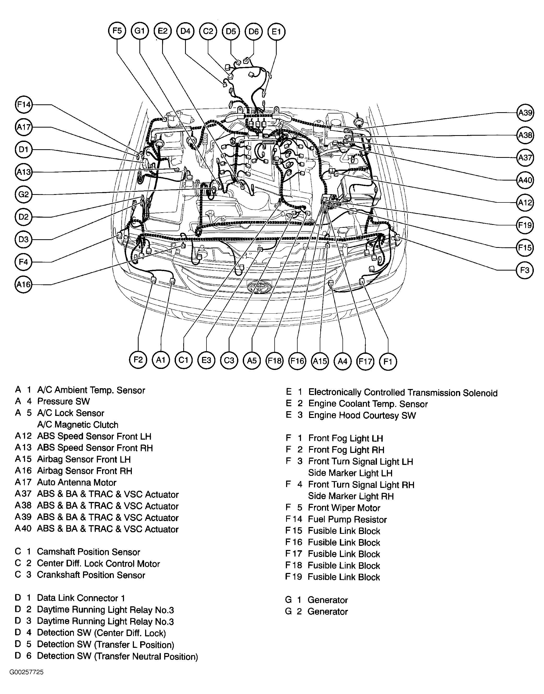G00257725