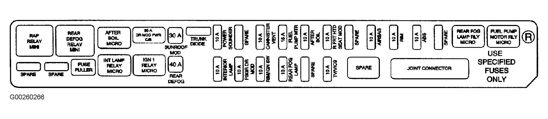 G00260266