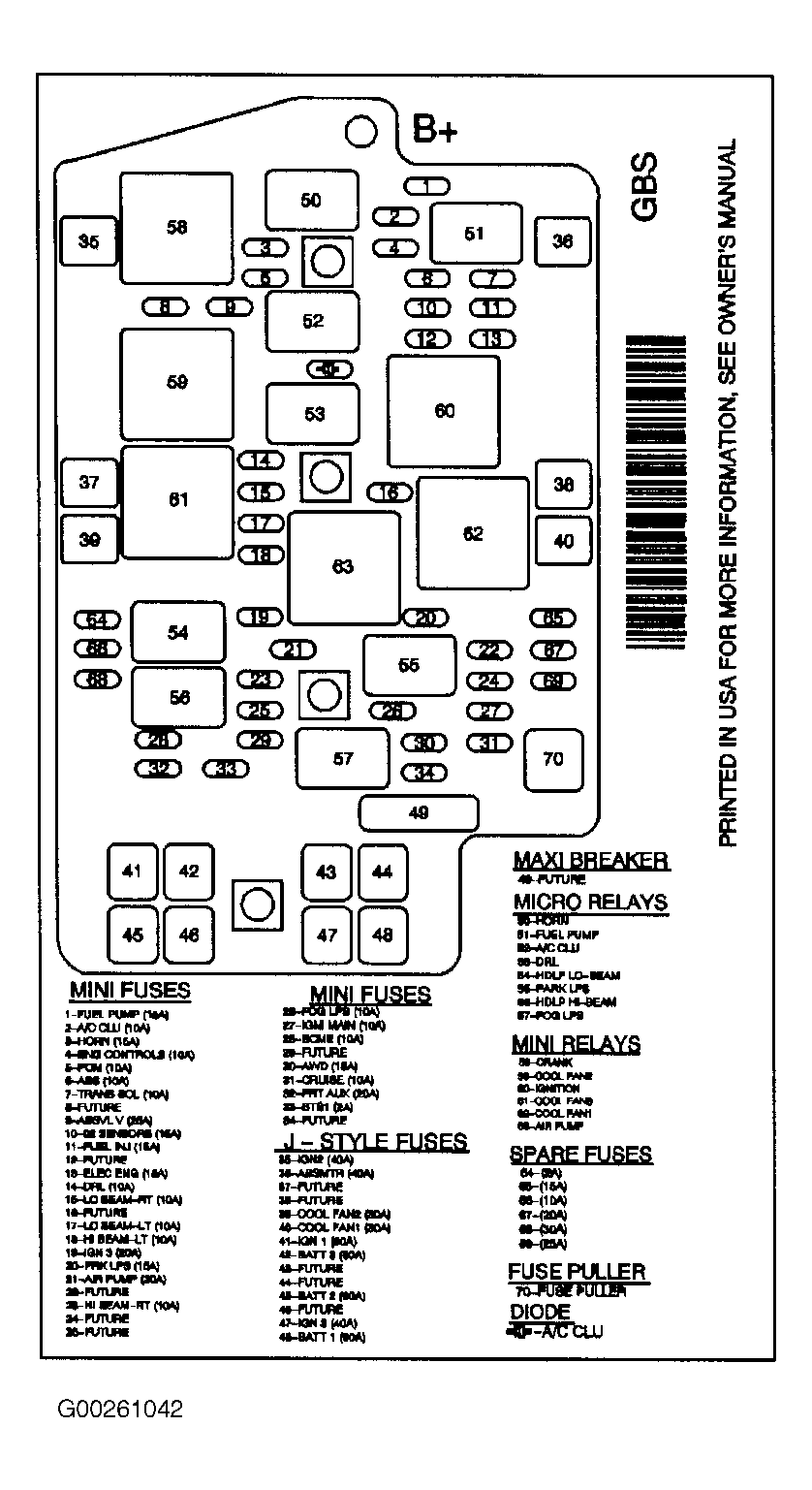 G00261042