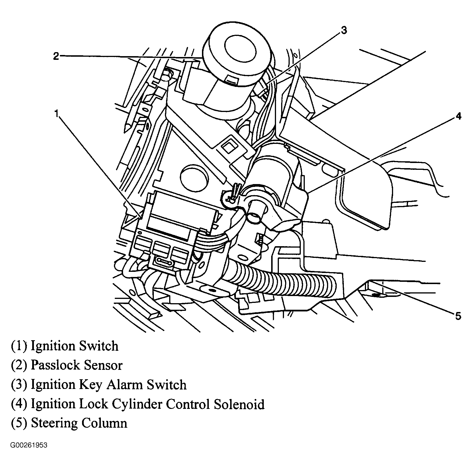 G00261953