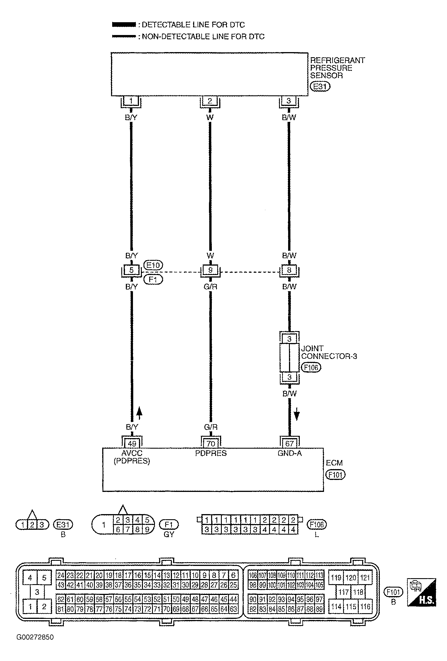 G00272850