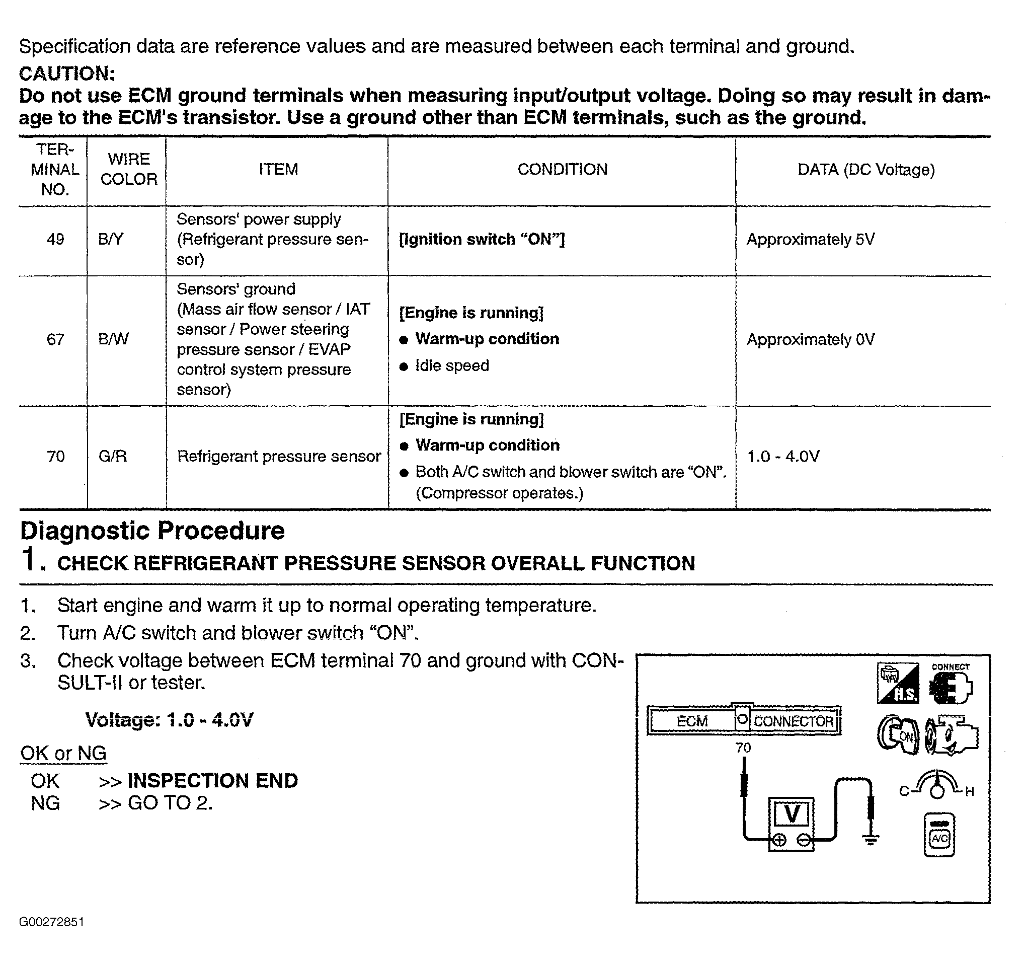 G00272851