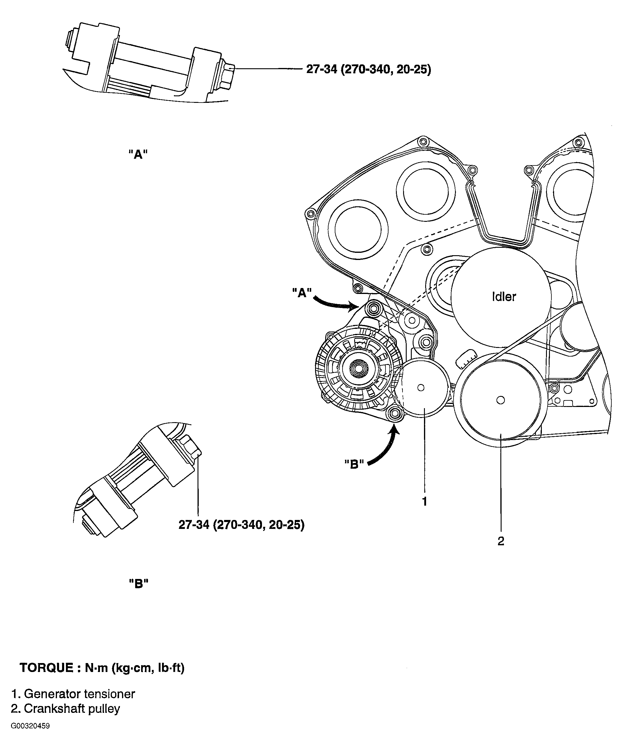 G00320459