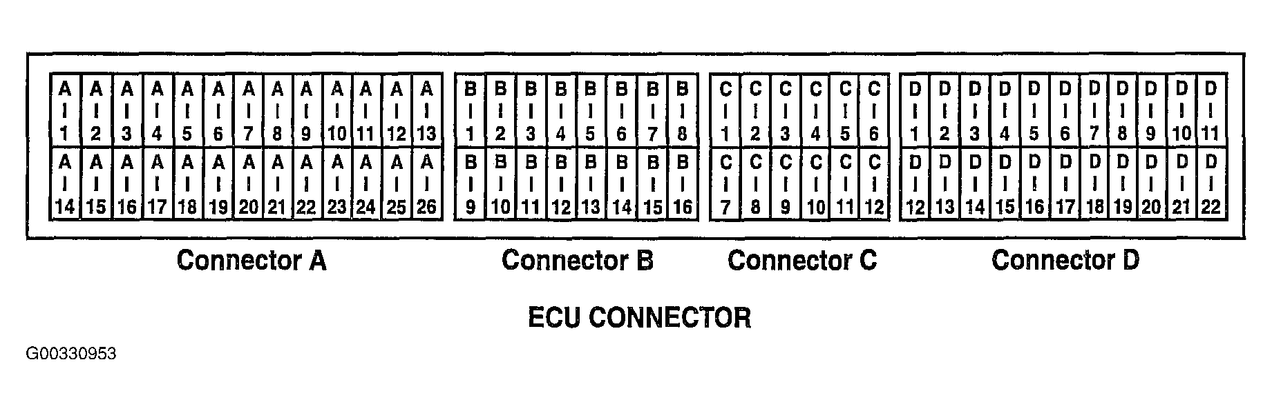 G00330953