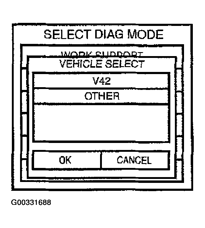 G00331688