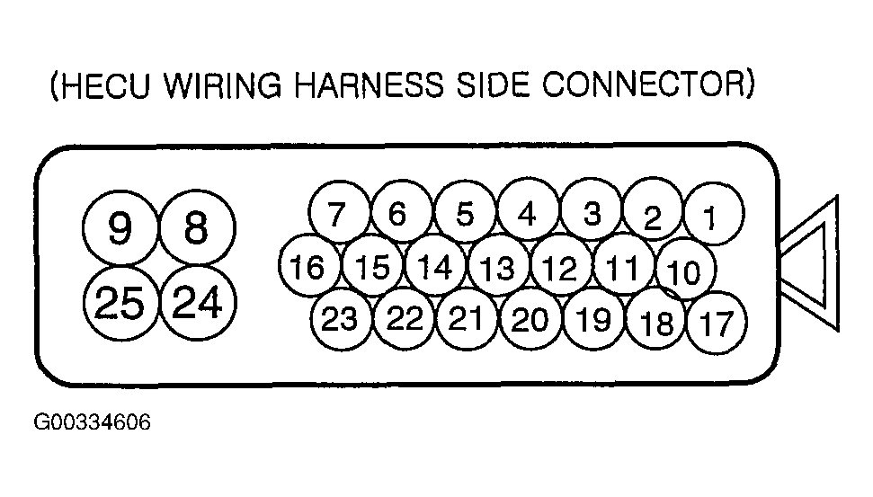 G00334606