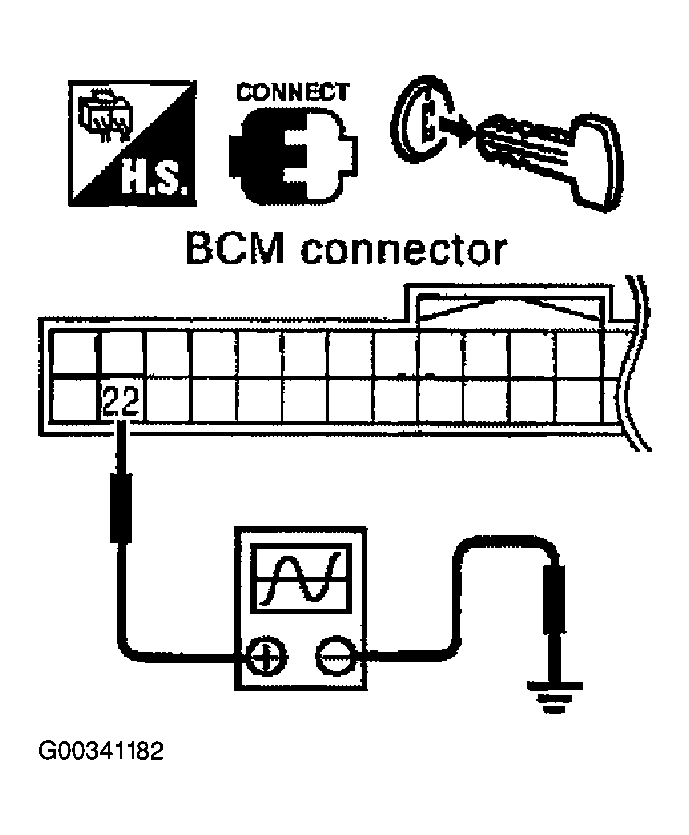 G00341182
