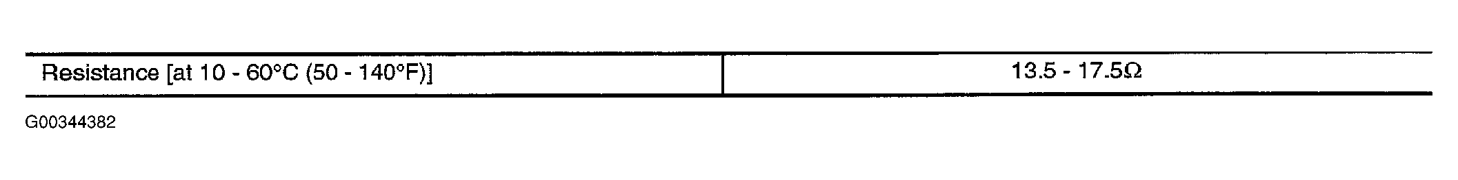 G00344382