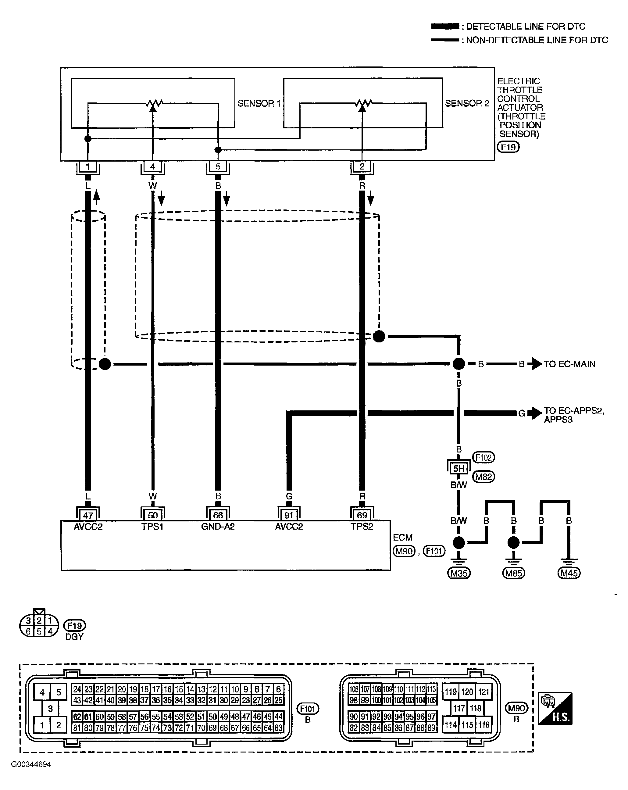 G00344694