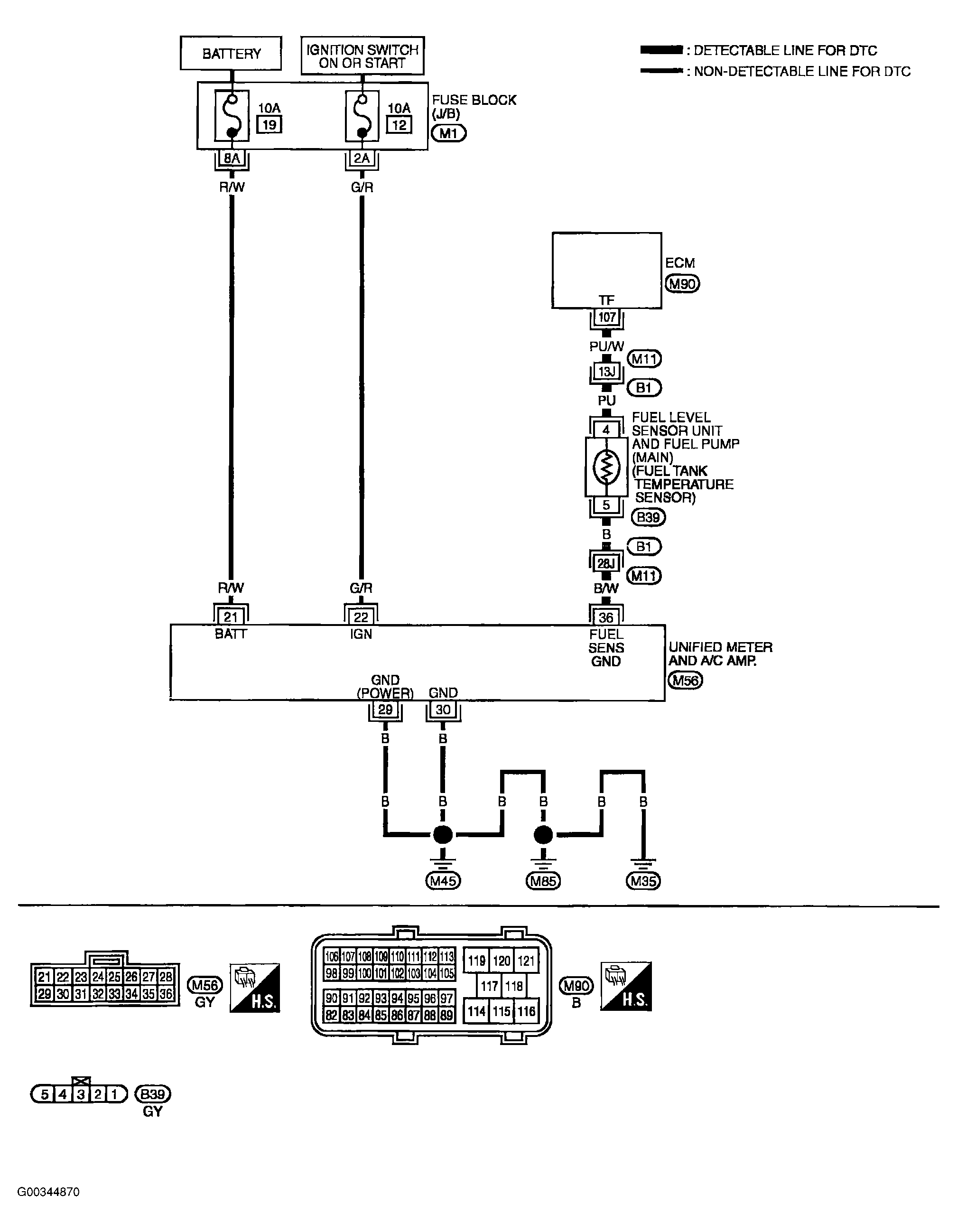 G00344870