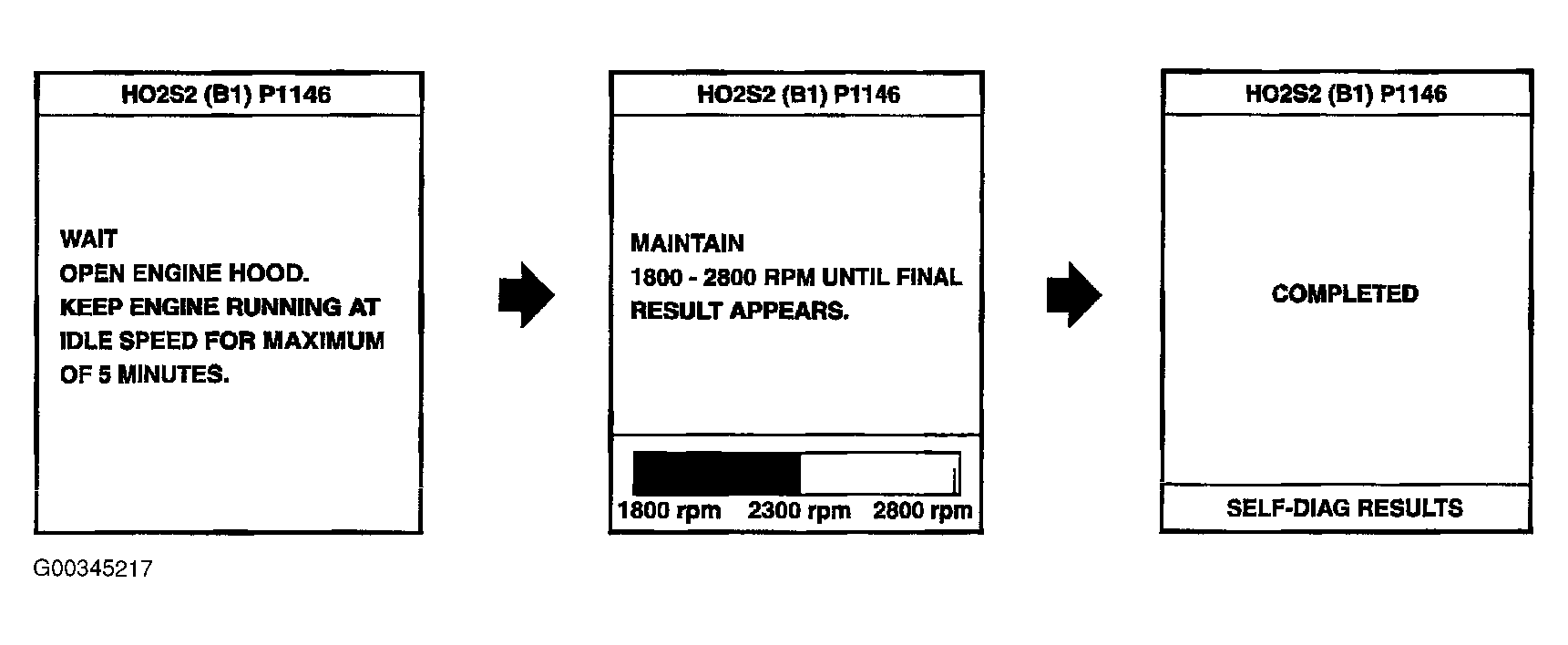 G00345217