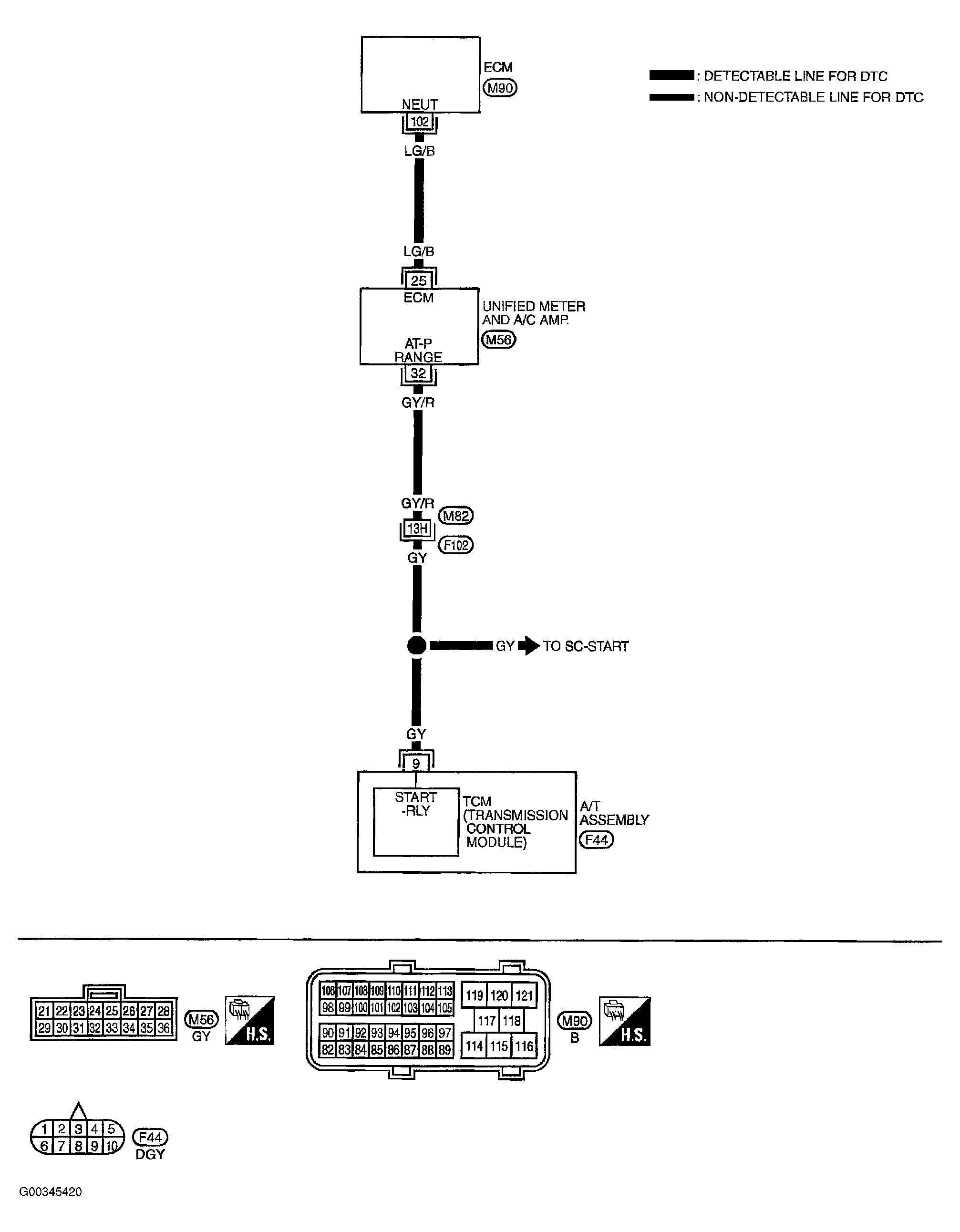 G00345420