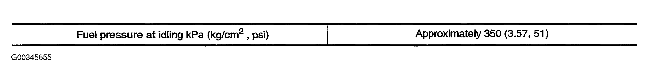 G00345655