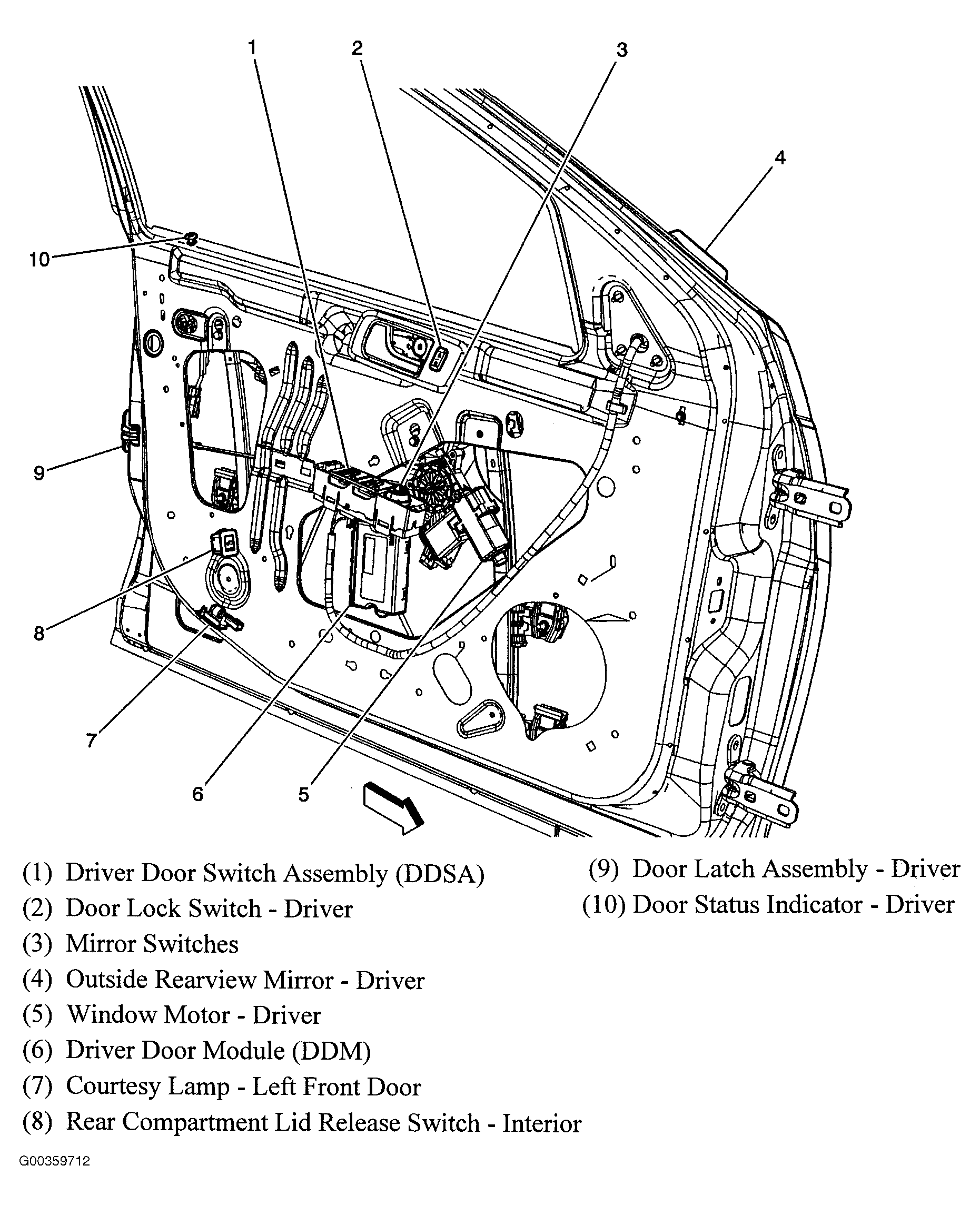 G00359712
