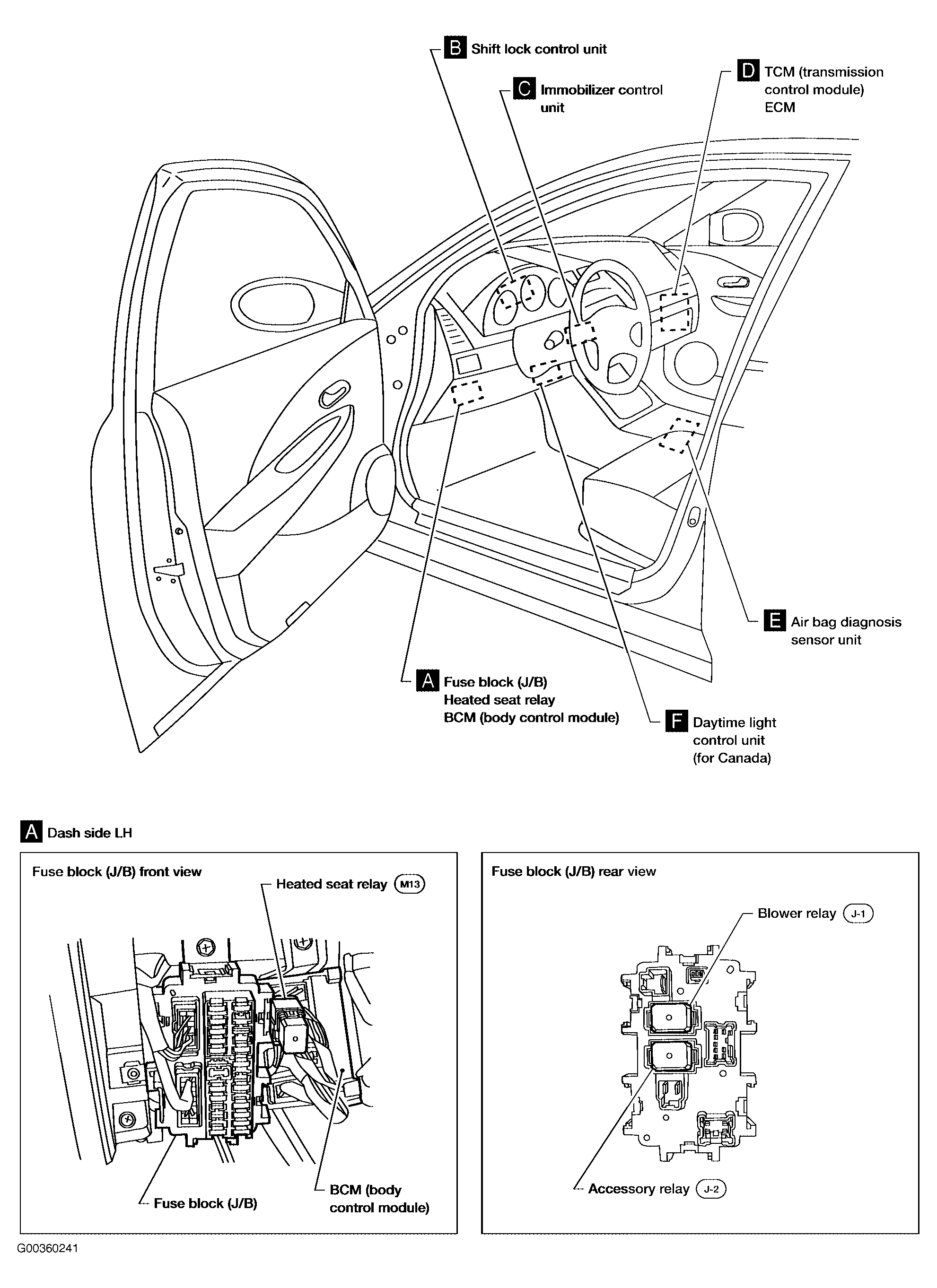 G00360241